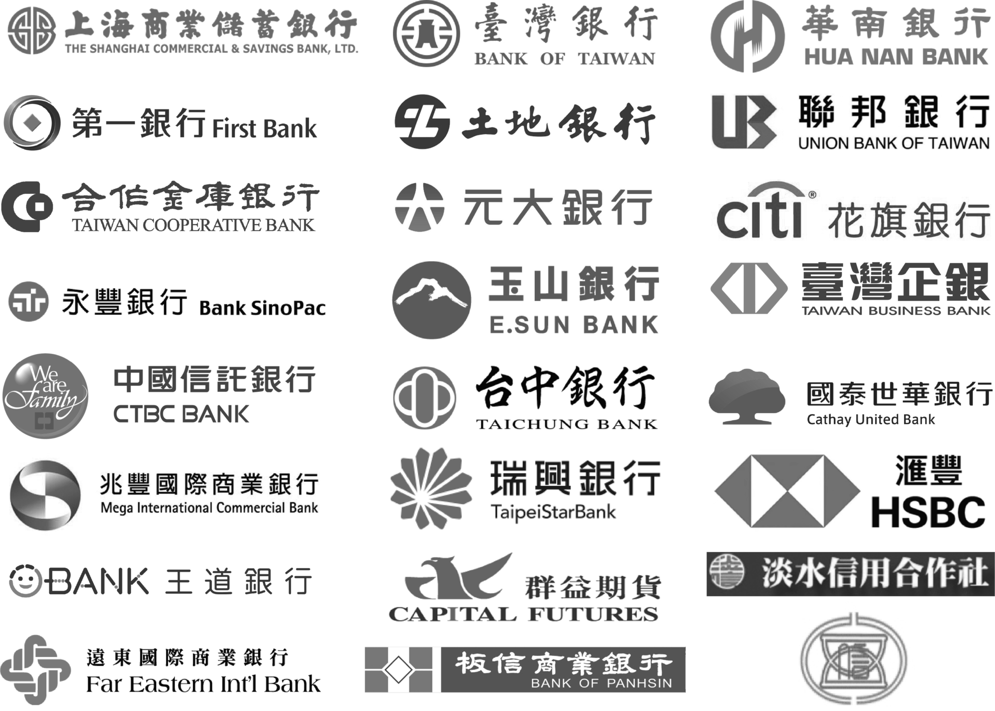 銀行機構客戶實績